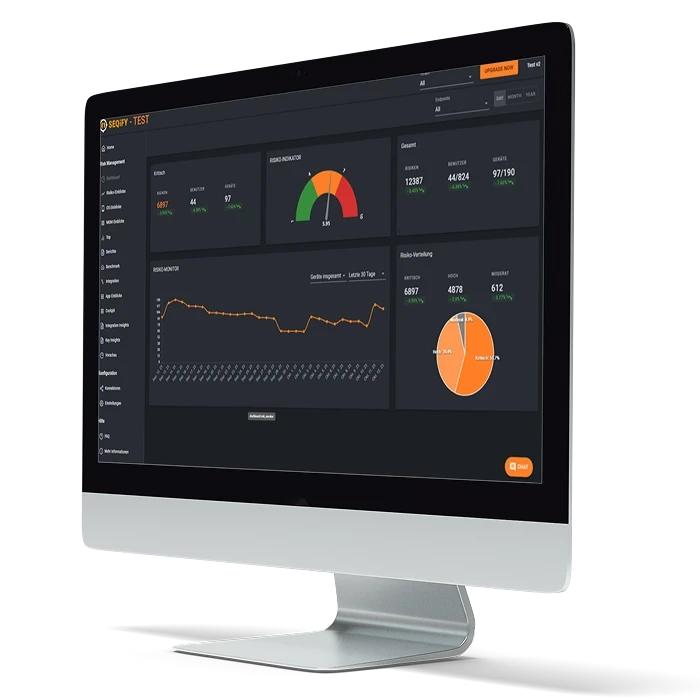 Zentrale Übersicht über Risiken & Aufgaben