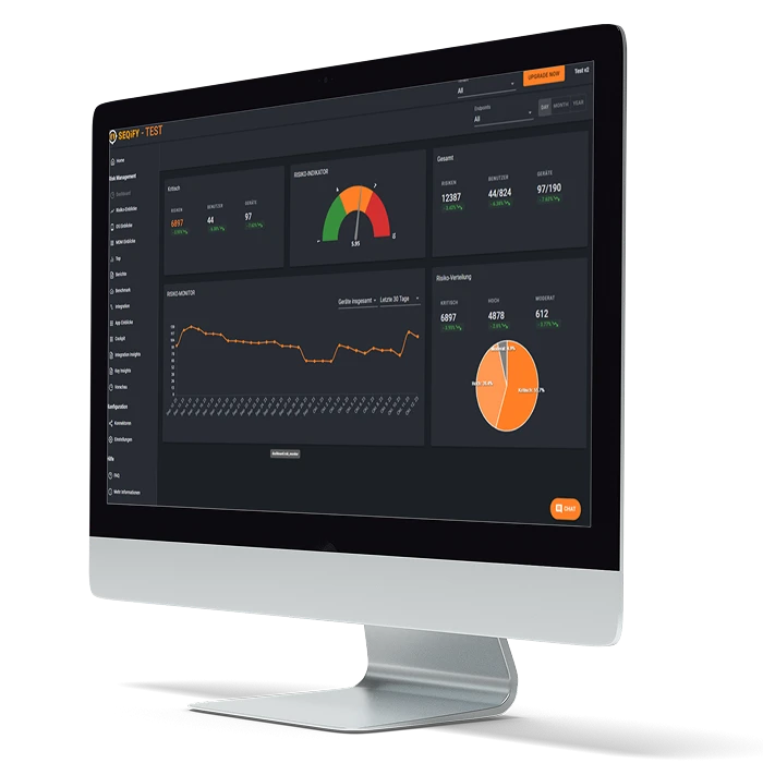 Cross-system risk profile
