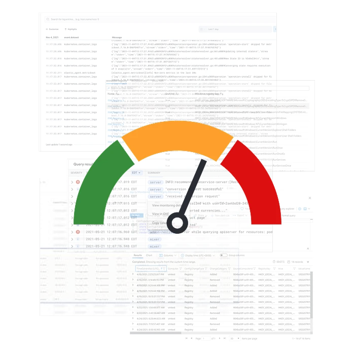 Verständlich für das Management