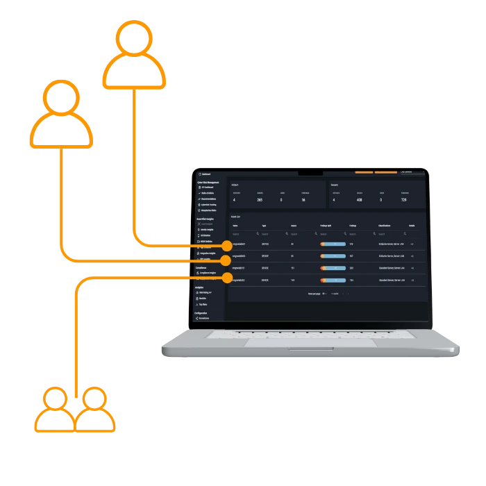 Automatische Zuweisung von Zuständigkeiten