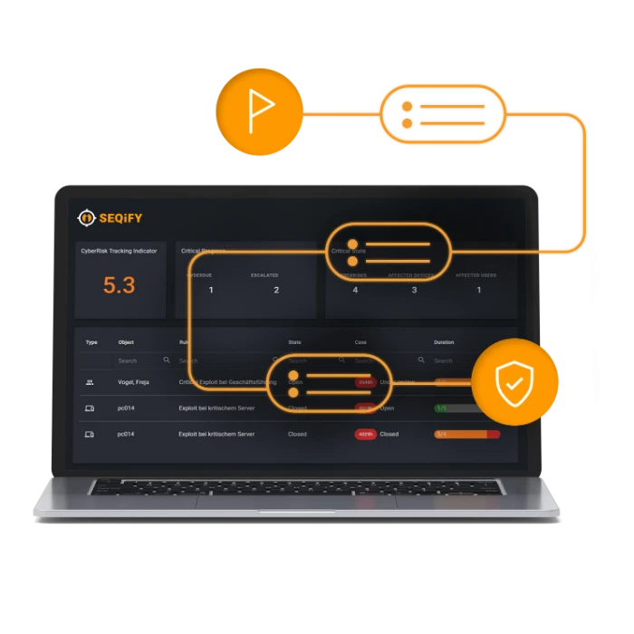 Tickets direkt im bestehenden Workflow